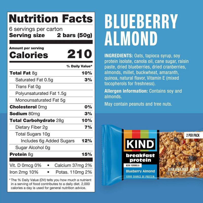 slide 4 of 11, KIND Snack Bar Breakfast Protein Blueberry Almond - 10.58oz, 10.58 oz