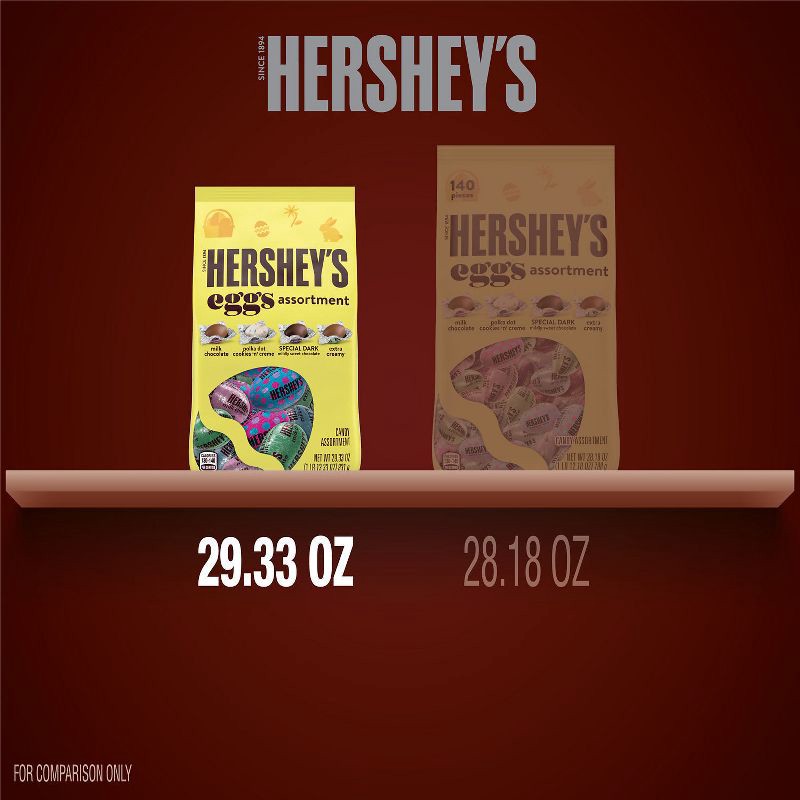 slide 7 of 7, HERSHEY's Easter Eggs Assorted Candy - 29.33oz, 29.33 oz