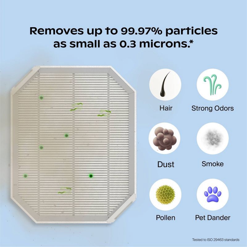 slide 14 of 22, Canopy 4-in-1 Air Purifier - White, 1 ct