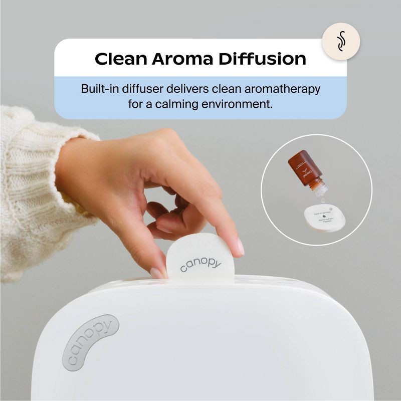 slide 17 of 22, Canopy 4-in-1 Air Purifier - White, 1 ct