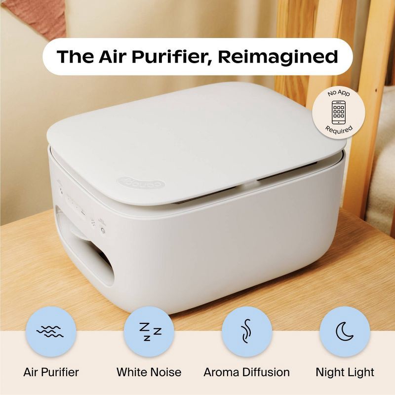 slide 5 of 22, Canopy 4-in-1 Air Purifier - White, 1 ct