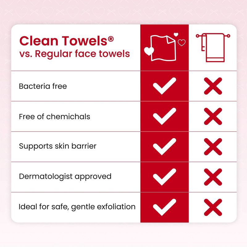 slide 9 of 10, Clean Skin Club Galentines Towels - 10ct, 10 ct