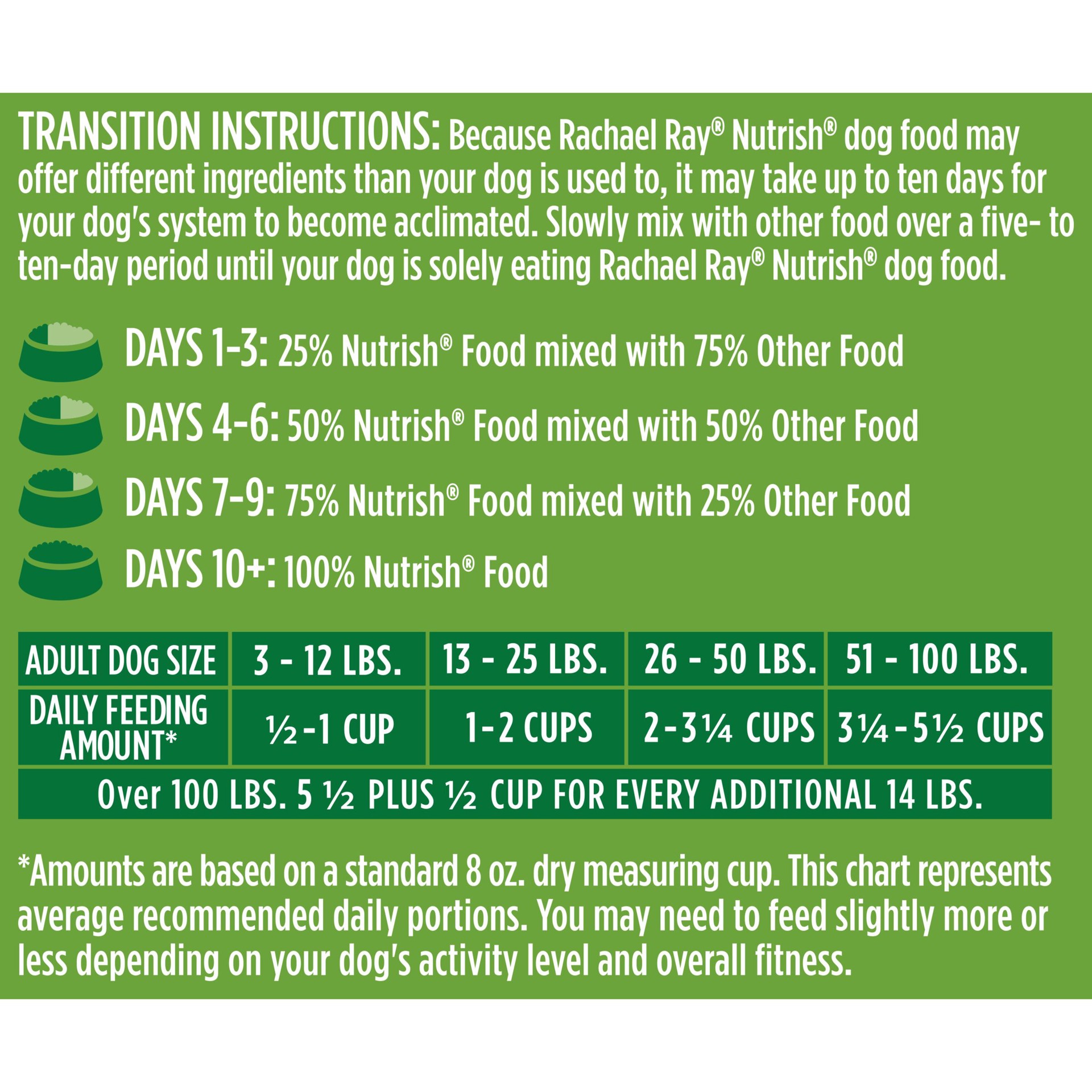 slide 5 of 10, Rachael Ray Nutrish Real Chicken & Vegetable Recipe Super Premium Dry Dog Food - 28lbs, 28 lb