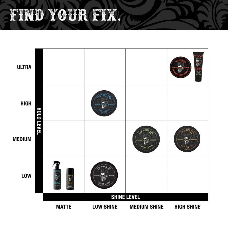 slide 3 of 5, Fix Your Lid Sea Salt Texturizing Spray - 8 fl oz, 8 fl oz