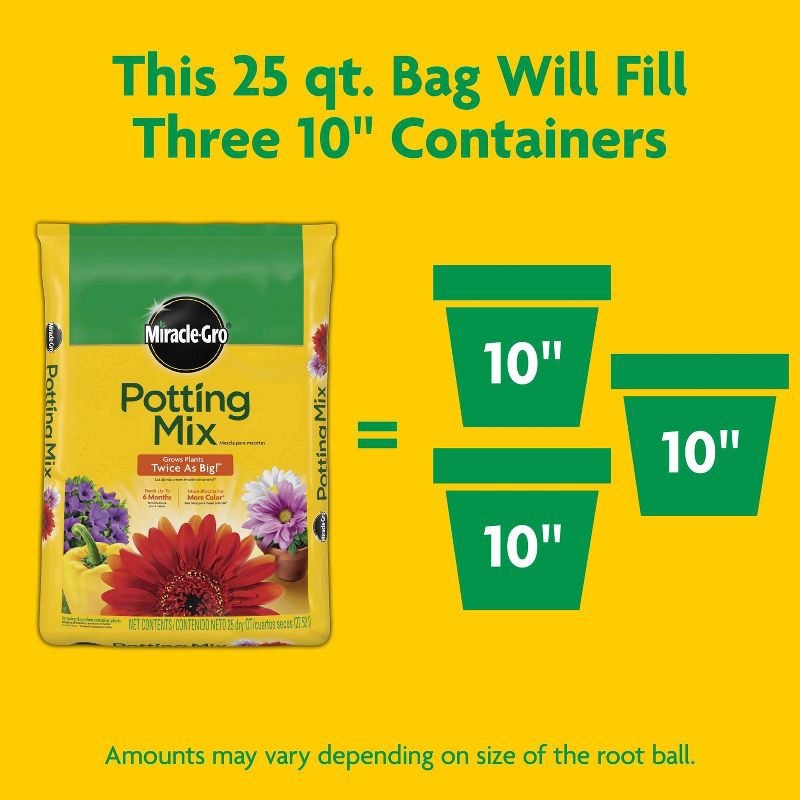 slide 9 of 12, Miracle-Gro 13lbs Potting Soil, 13 lb