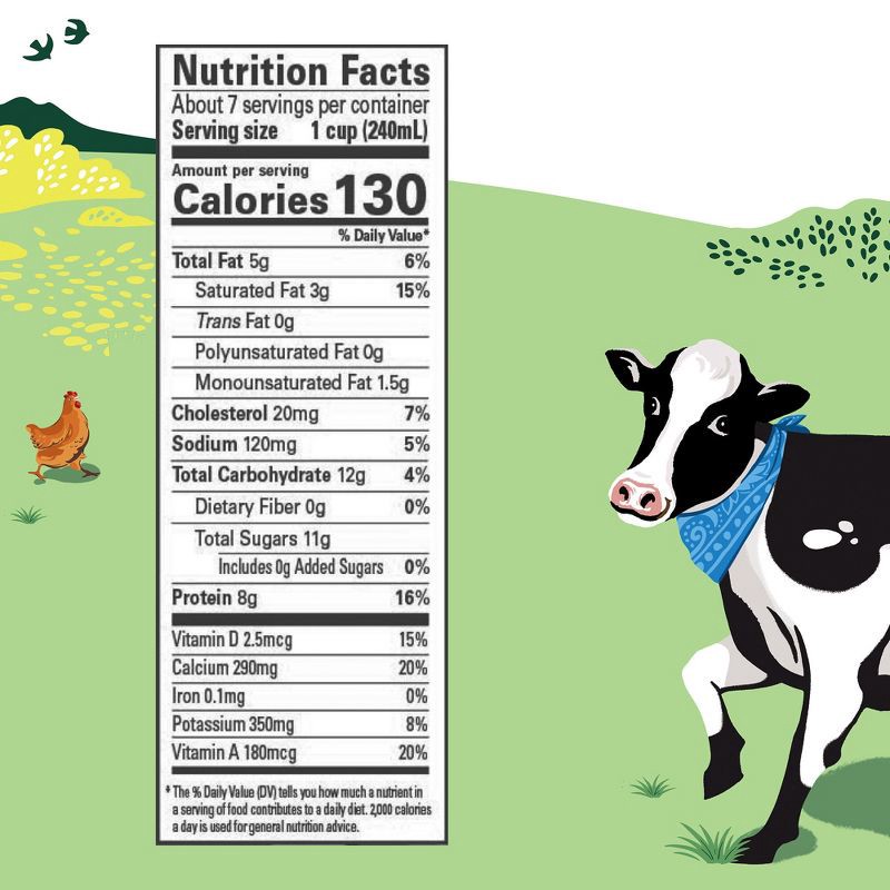 slide 6 of 8, Organic Valley Grassmilk Organic Grassfed 2% Reduced Fat Milk - 59 fl oz, 59 fl oz
