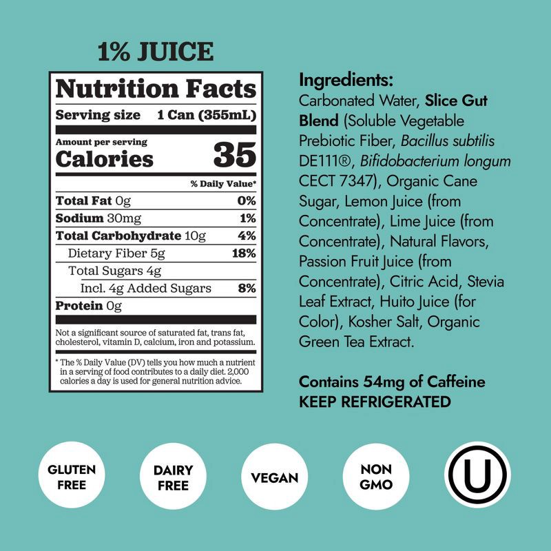 slide 2 of 6, Slice Pacific Pop Healthy Soda - 12 fl oz Can, 12 fl oz