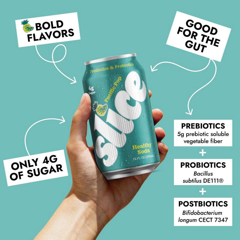slide 4 of 6, Slice Pacific Pop Healthy Soda - 12 fl oz Can, 12 fl oz
