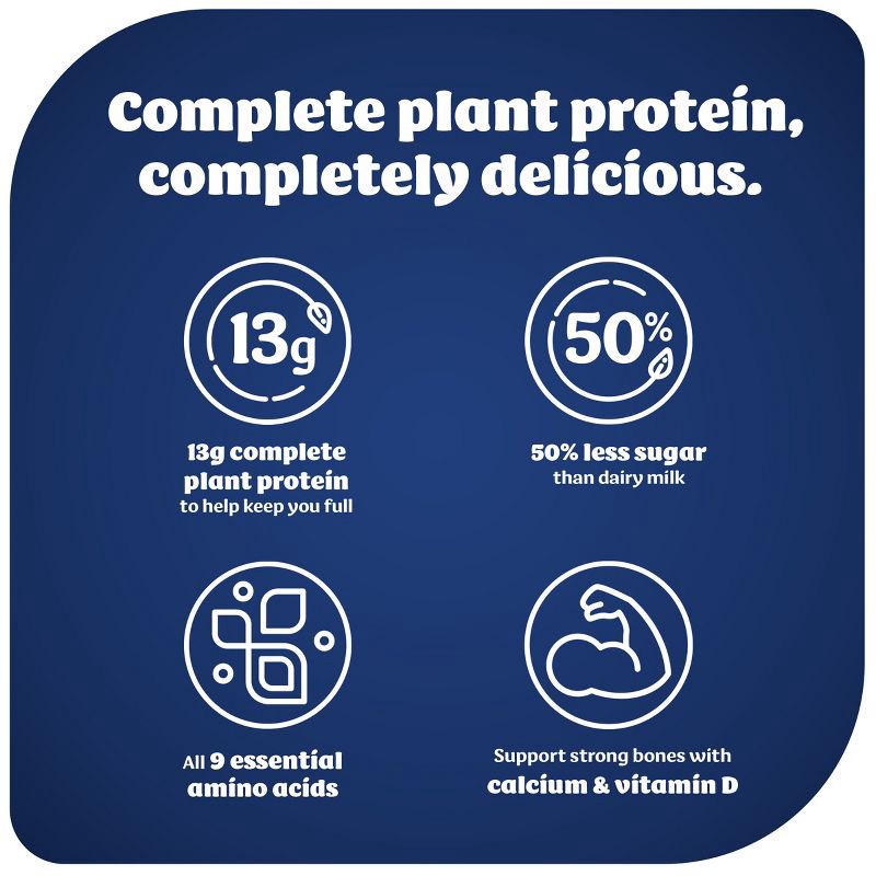 slide 2 of 12, Silk High Protein Gluten Free Chocolate Soy Milk - 48 fl oz, 48 fl oz