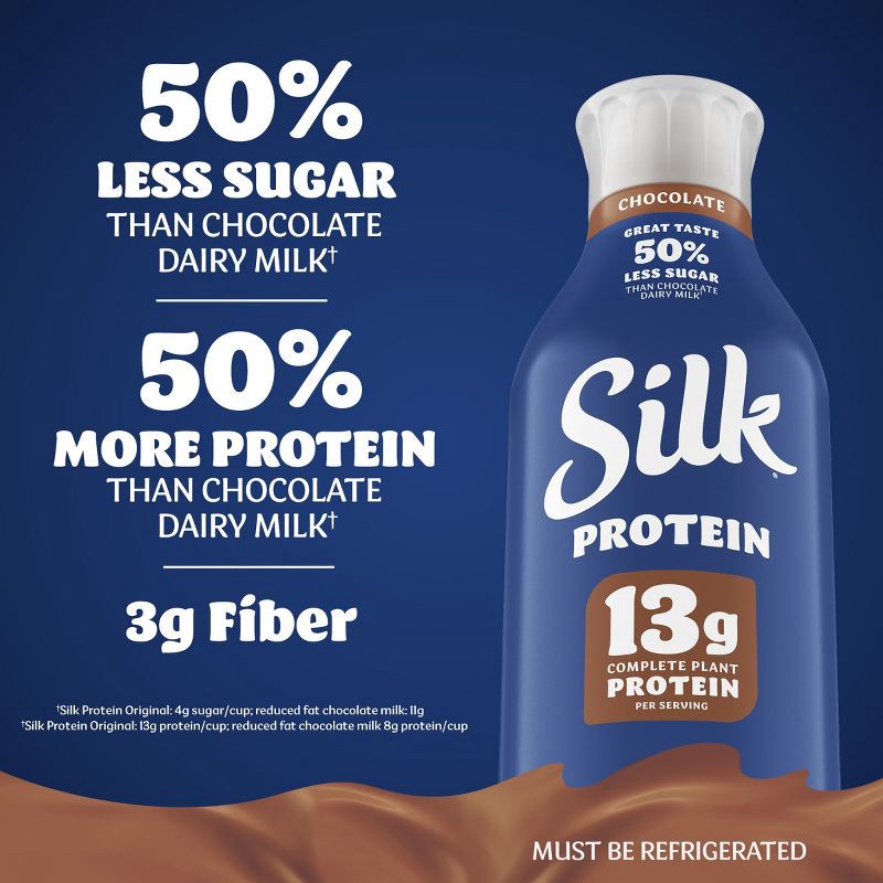 slide 4 of 12, Silk High Protein Gluten Free Chocolate Soy Milk - 48 fl oz, 48 fl oz