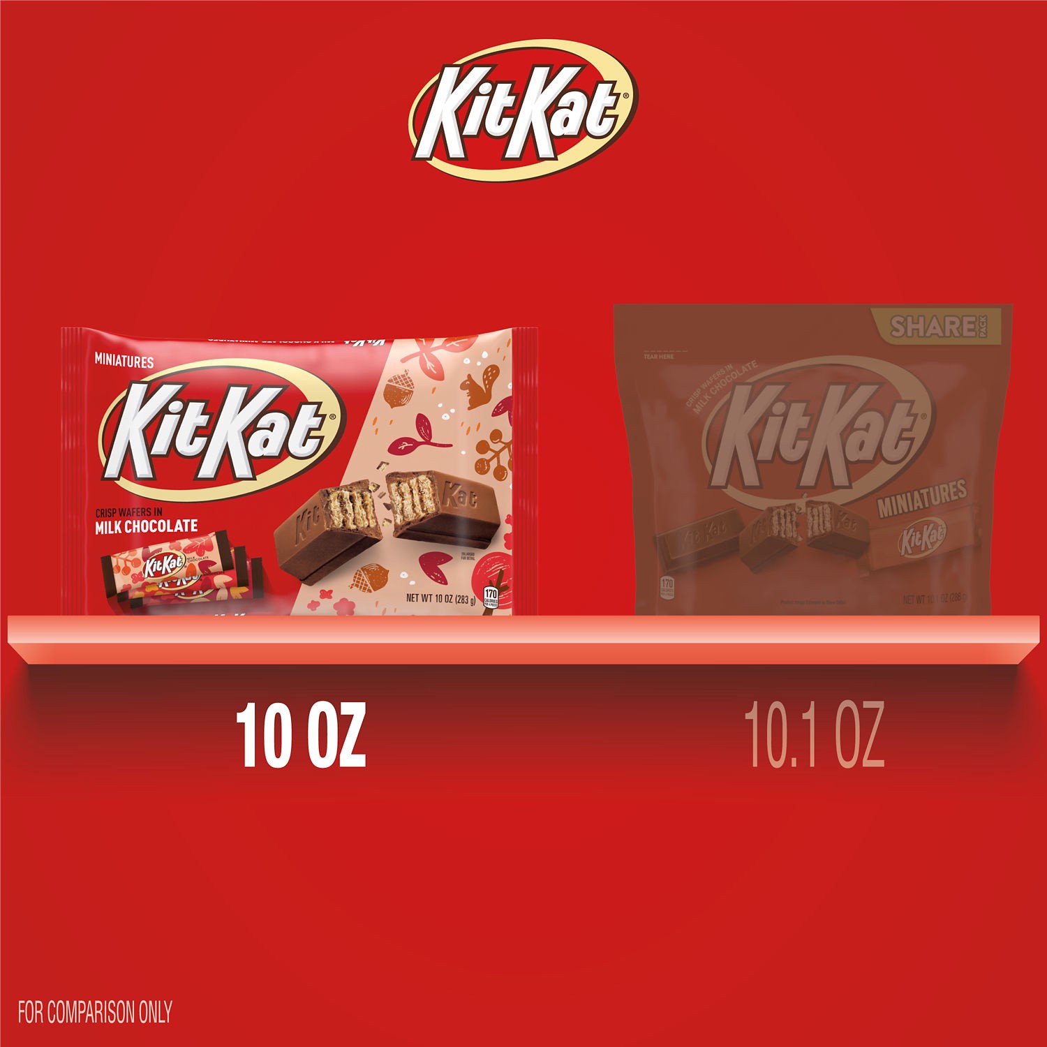 slide 7 of 8, KIT KAT Miniatures Milk Chocolate Crisp, Individually Wrapped Wafer Candy Bars Bag, 10 oz, 10 oz
