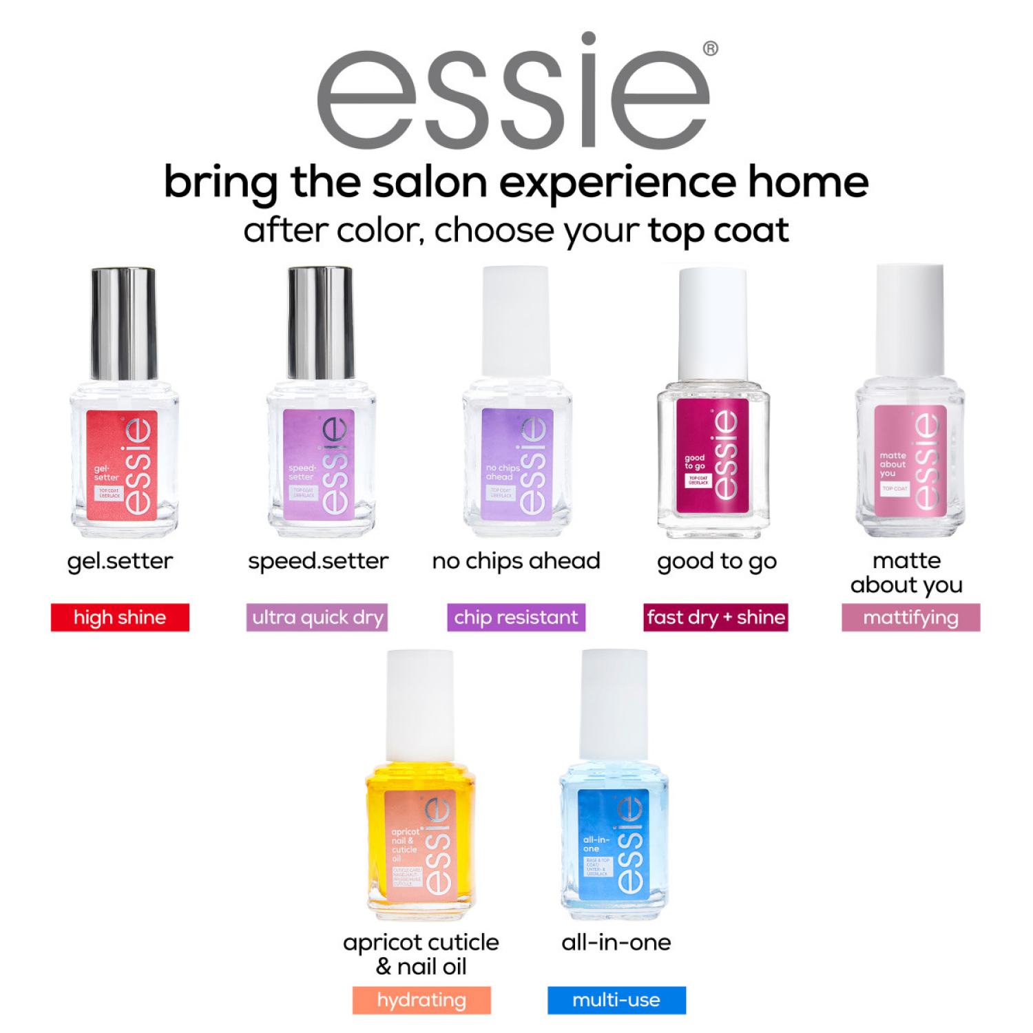 slide 4 of 8, essie Strong Start Base Coat - strengthening - 0.46 fl oz, 0.46 fl oz