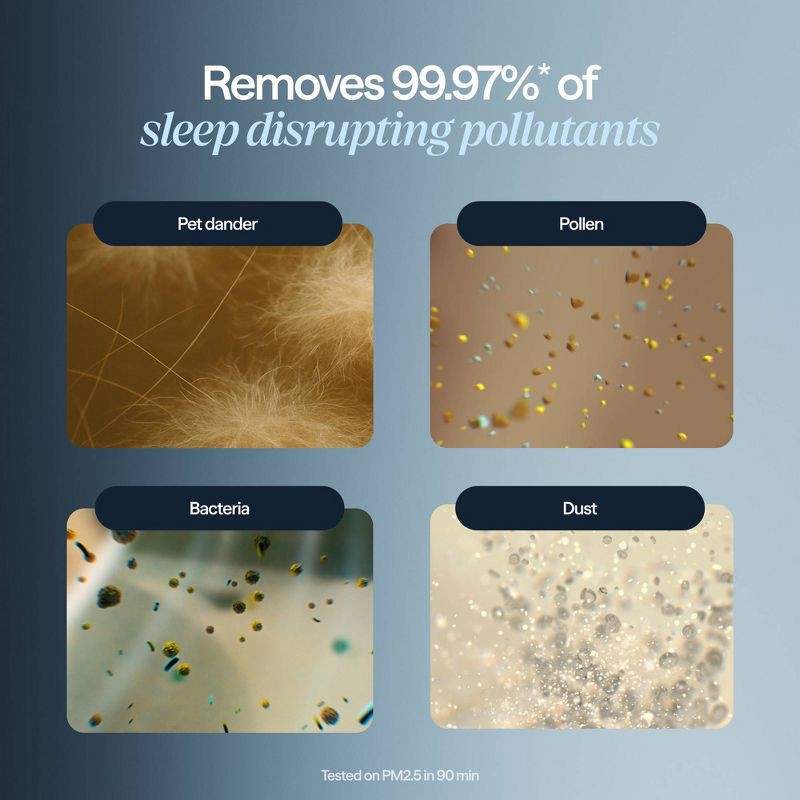 slide 6 of 12, Blueair Mini Restful Air purifier and Sunrise Clock Midnight Blue, 1 ct