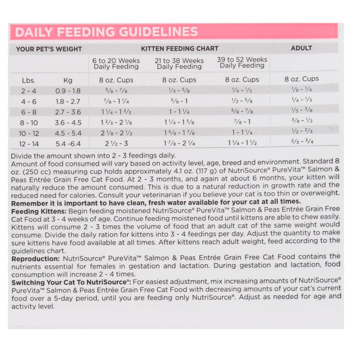 slide 12 of 15, NutriSource Pure Vita Grain Free Salmon & Peas Entree Cat Food 4 lb, 4 lb