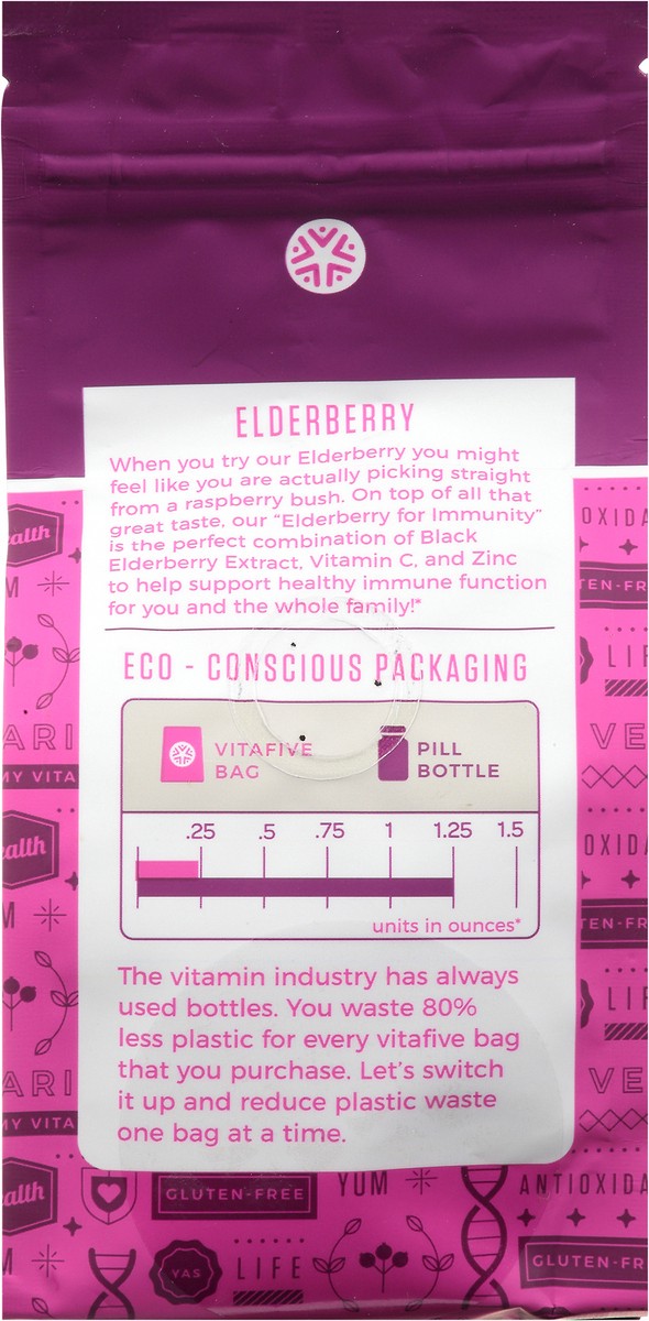 slide 7 of 9, Vitafive Immunity Gummy 100 Mg Elderberry Vitamins 60 ea Bag, 60 ct