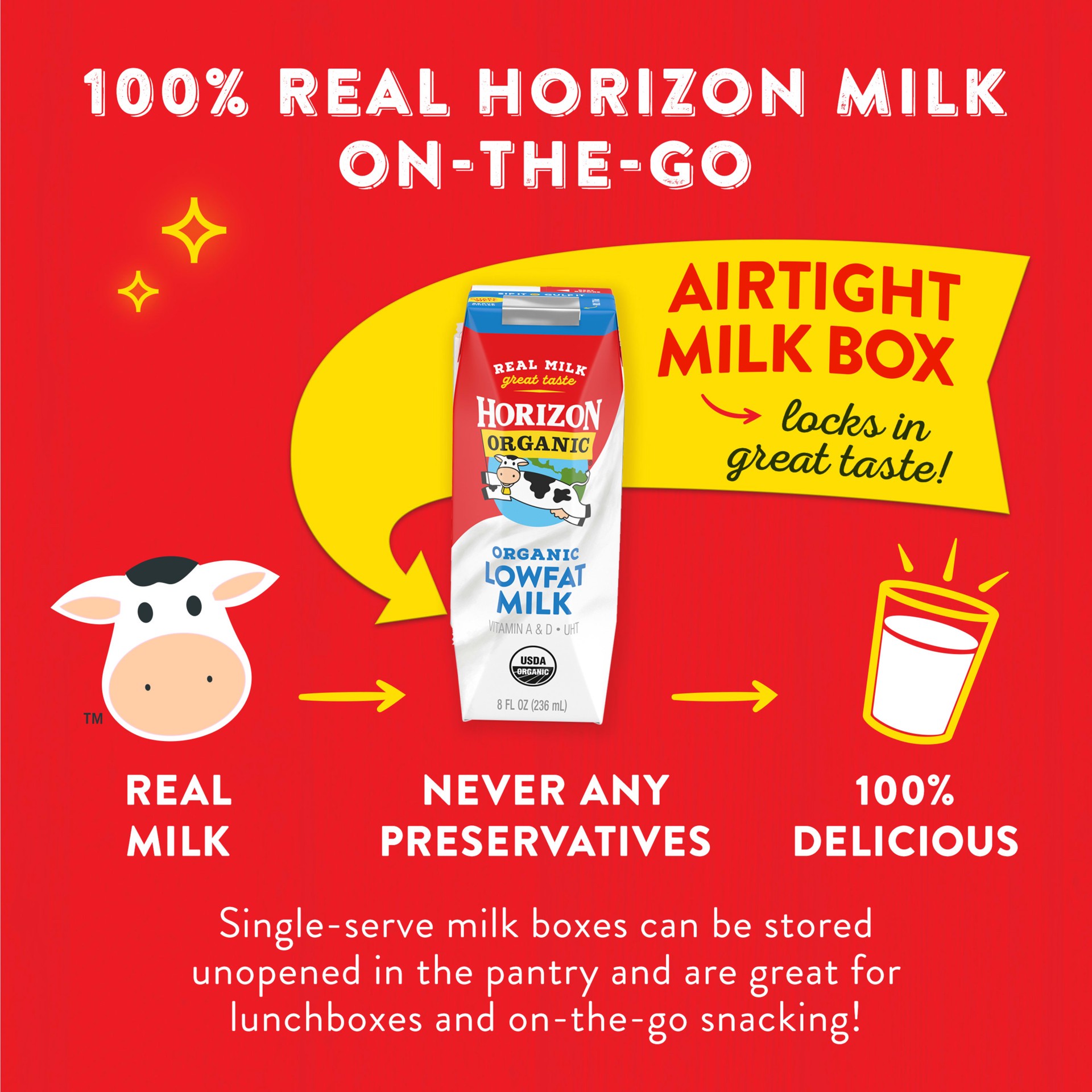 slide 2 of 8, Horizon Organic Shelf-Stable 1% Lowfat Milk Boxes - 12-8 Fl. Oz., 12 ct; 8 fl oz