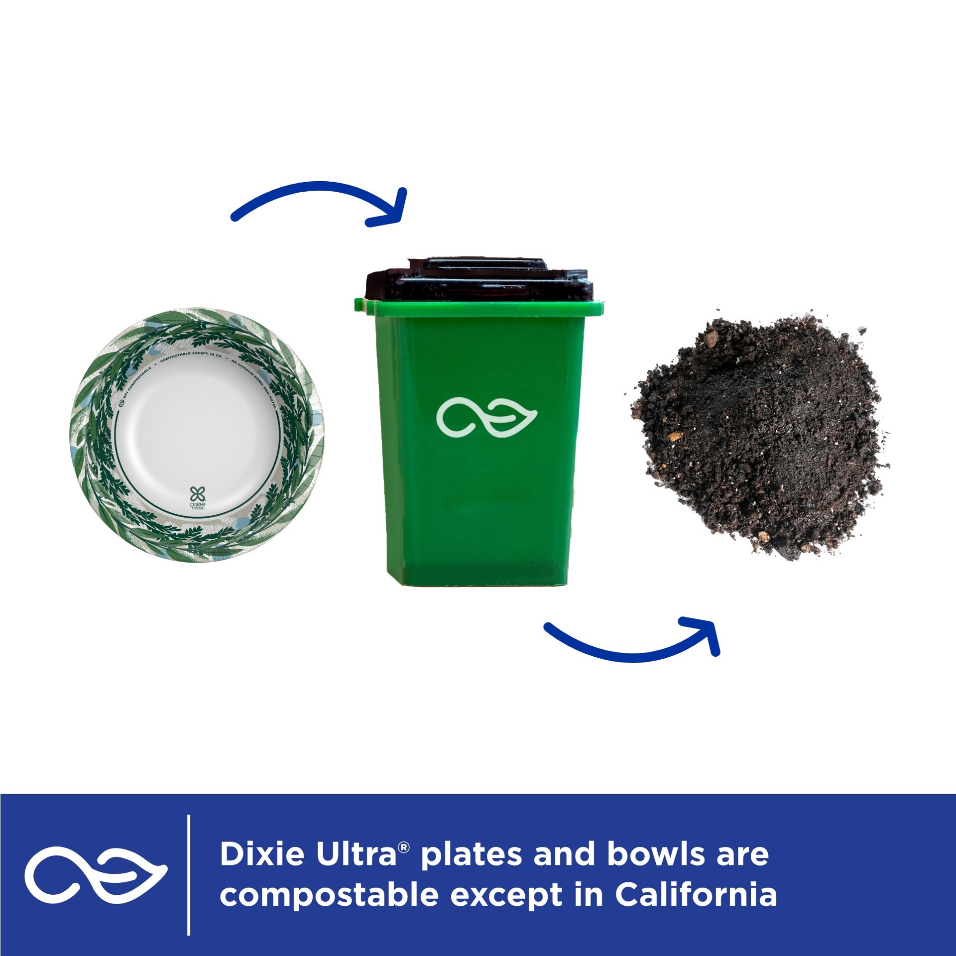 slide 3 of 3, Dixie Ultra Paper Bowls Printed 26 Count - 20 Oz, 26 ct