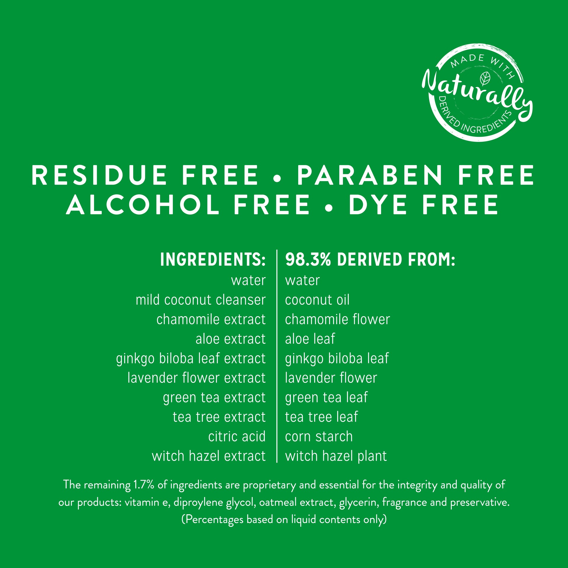 slide 3 of 10, TropiClean Papaya & Coconut Luxury 2-in-1 Pet Wipes, Count of 100, 100 ct