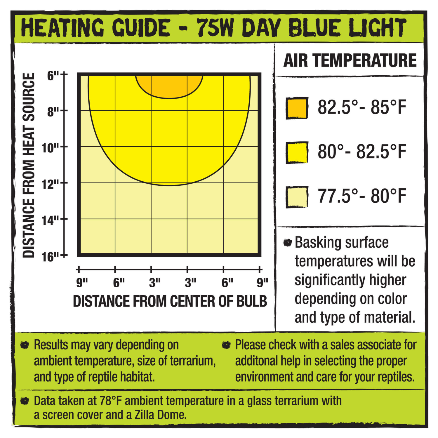 slide 2 of 2, Zilla Incandescent Bulbs Day Blue 75 Watts, 1 ct