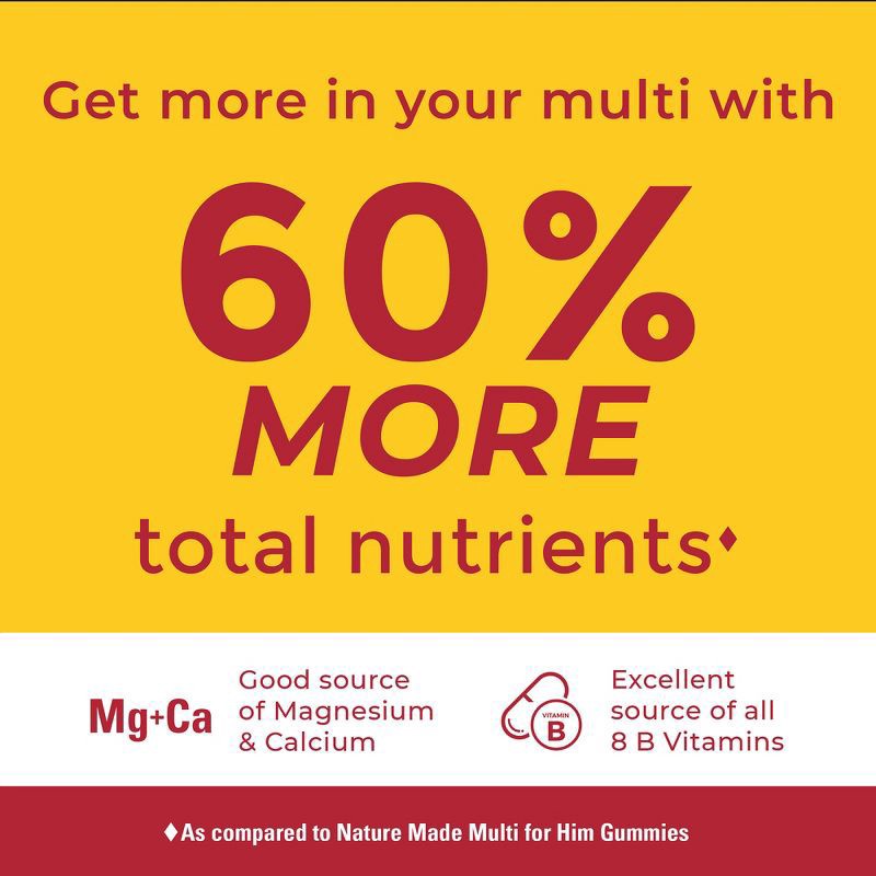 slide 8 of 9, Nature Made Advanced Multivitamin Gummies For Him with Magnesium, 90 Count, 90 ct