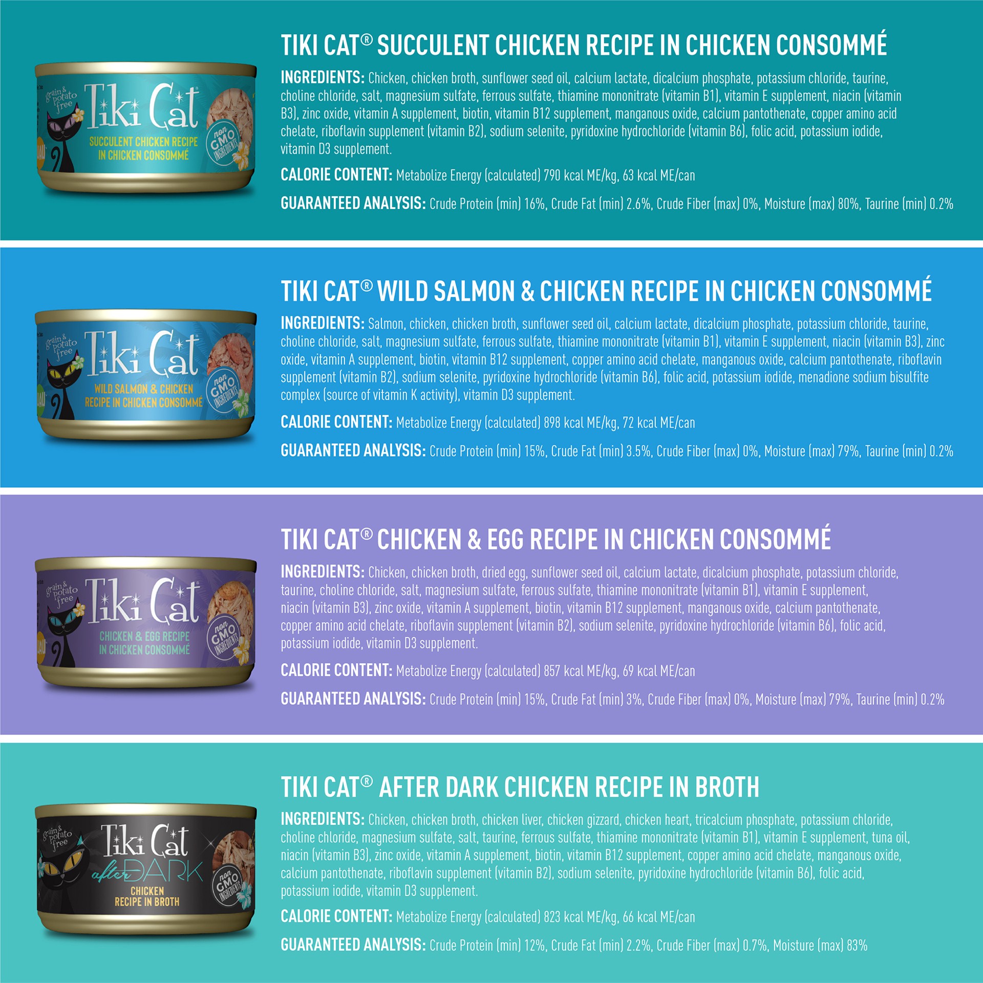 slide 6 of 6, Tiki Cat Chicken Craves Wet Cat Food Mega Pack, 2.8 oz., Count of 36, 101.60 oz