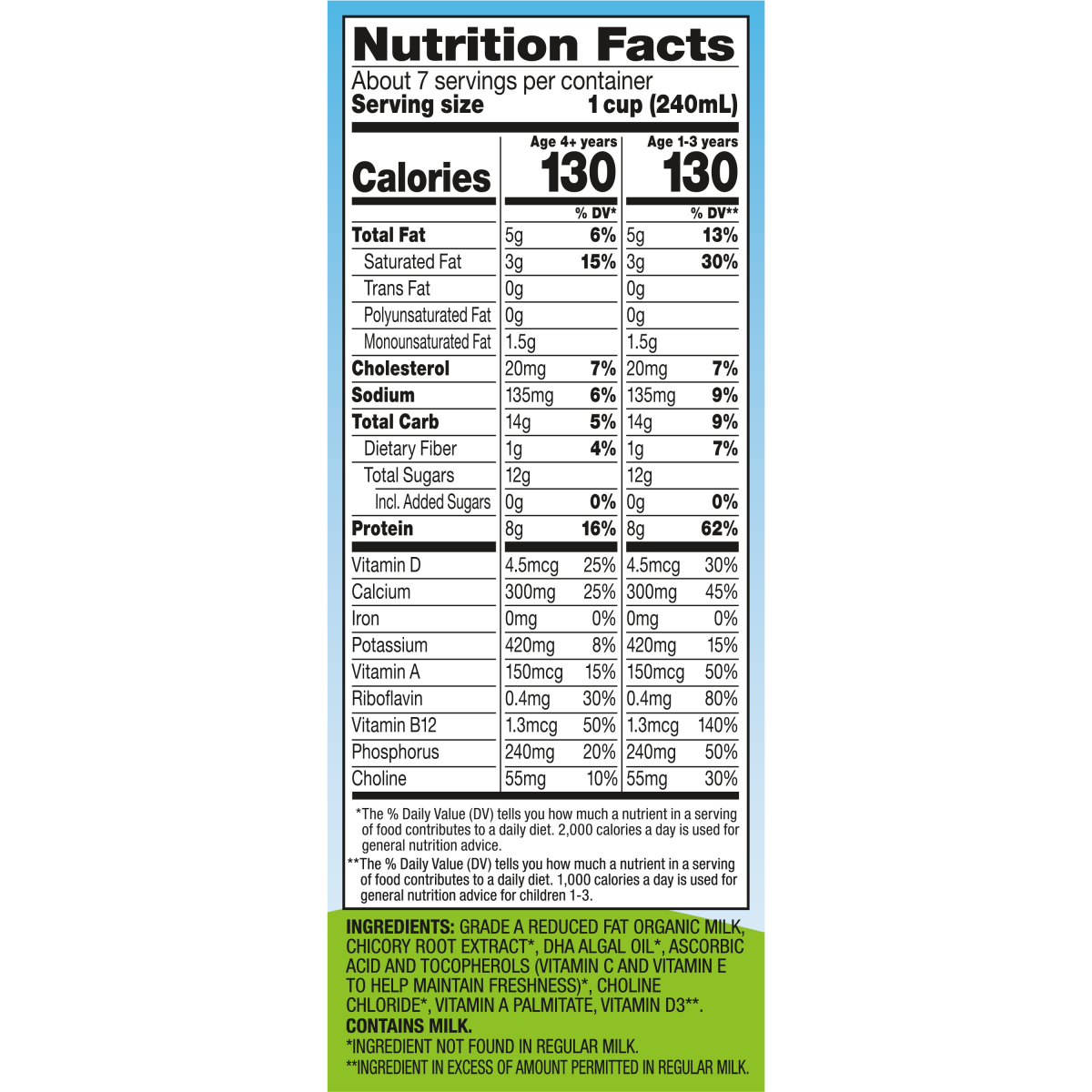 slide 22 of 29, Horizon Organic Growing Years 2% Milk with DHA Omega-3, 59 fl oz. Carton, 59 fl oz
