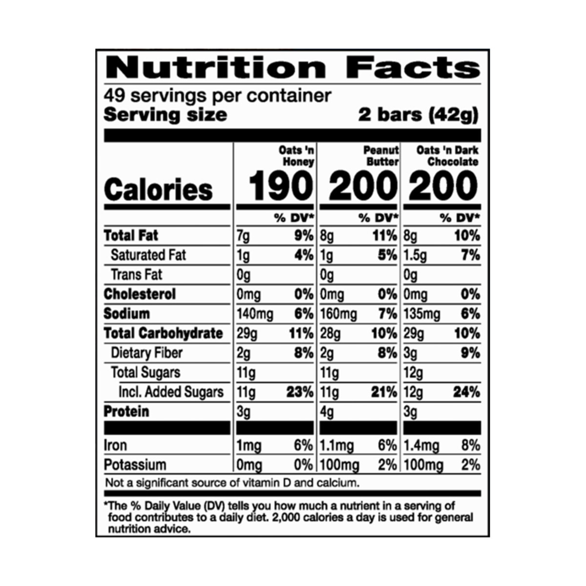 slide 13 of 14, Nature Valley Crunchy Granola Bars Variety Pack, 98 Bars, 73.01 oz (49 Pouches), 49 ct