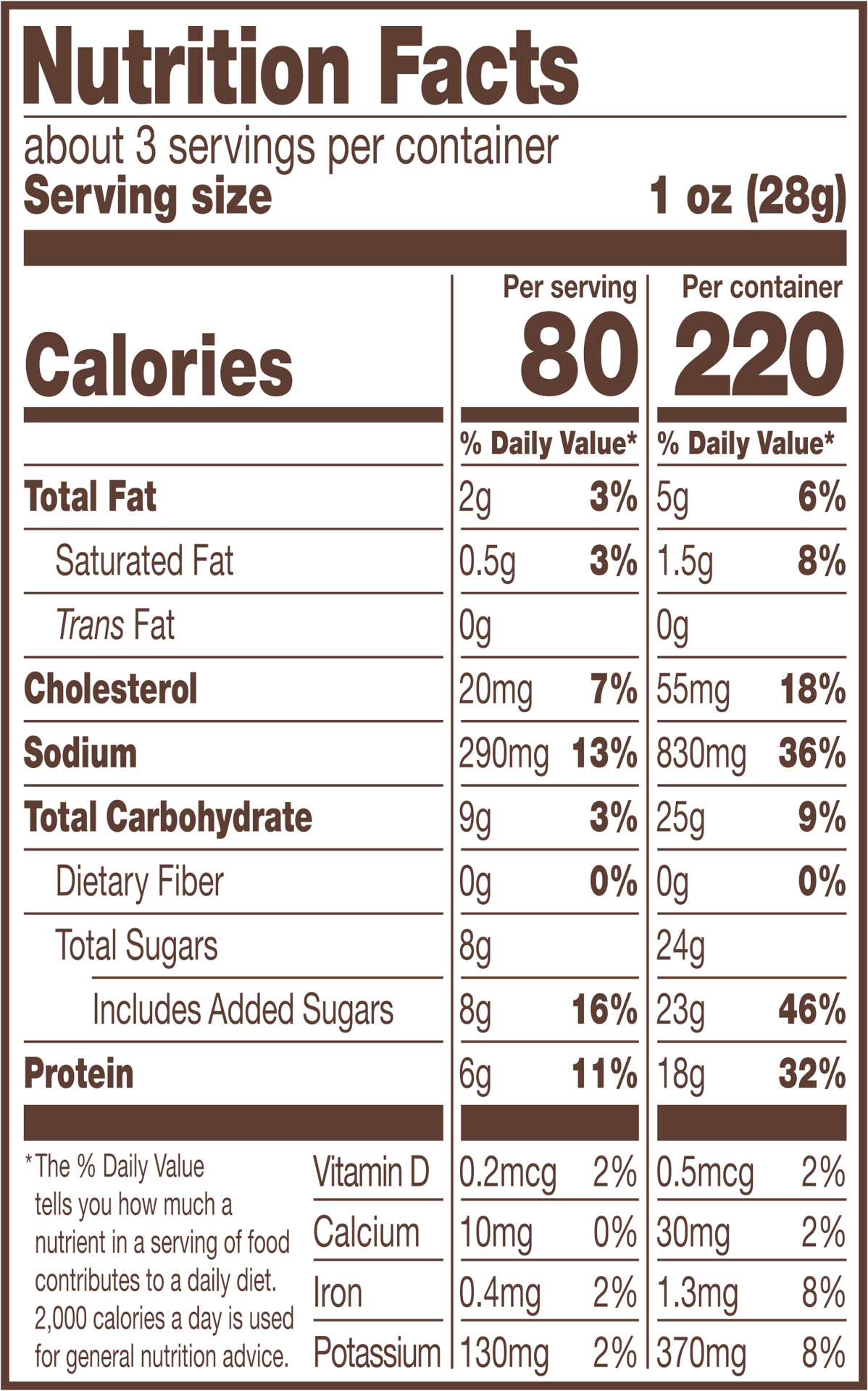 slide 4 of 7, Golden Island Korean Bbq Pork Bites 2.85oz - 2.85 Oz, 2.85 oz