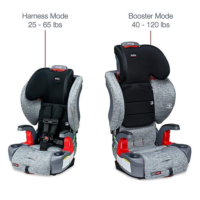 slide 11 of 14, Britax Grow With You ClickTight Harness-2-Booster Car Seat - Spark, 1 ct