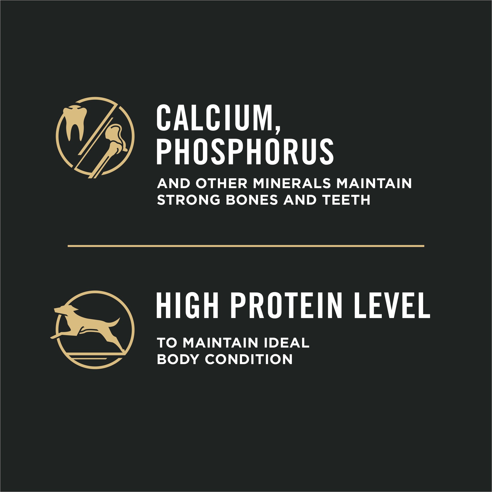 slide 2 of 9, Purina Pro Plan Small Breed Weight Management Dry Dog Food, Shredded Blend Chicken and Rice Formula, 1 ct