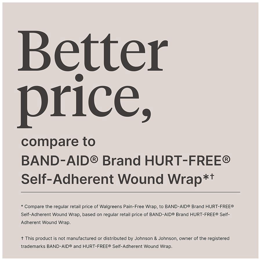 slide 5 of 5, Walgreens Pain- Free Wrap, 1 ct