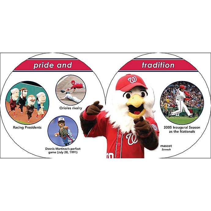 slide 2 of 3, Michaelson Entertainment MLB Washington Nationals 101: My First Team-Board-Book" by Brad M. Epstein", 1 ct