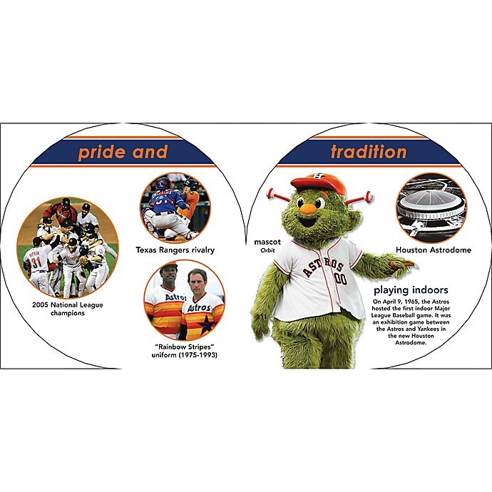 slide 3 of 3, Michaelson Entertainment MLB Houston Astros 101: My First Team-Board-Book" by Brad M. Epstein", 1 ct