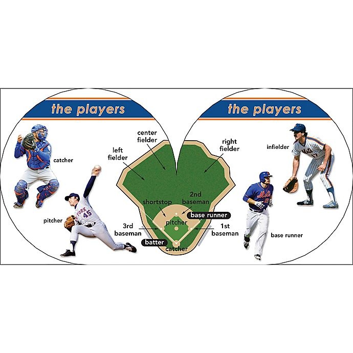 slide 3 of 3, Michaelson Entertainment MLB New York Mets 101: My First Team-Board-Book" by Brad M. Epstein", 1 ct