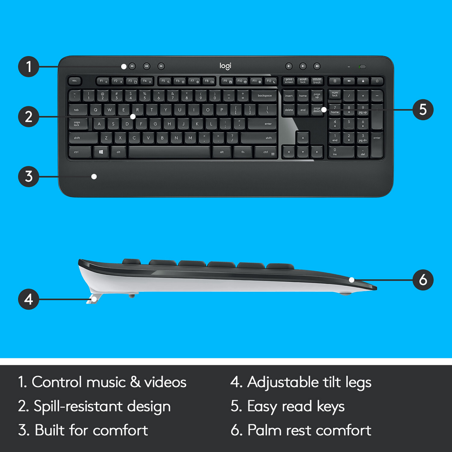 slide 4 of 5, Logitech Combo Advanced Wireless Keyboard and Mouse 1 ea, 1 ct