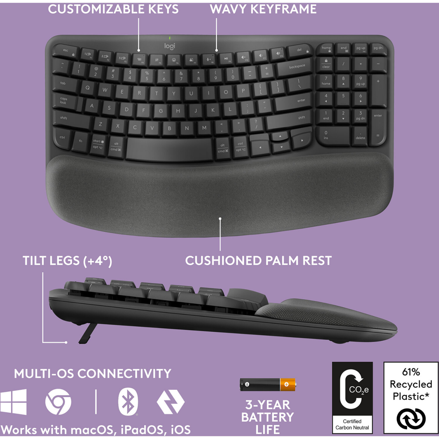 slide 4 of 5, Logitech Wave Keys MK670 Combo Keyboard and Mouse 1 ea, 1 ct