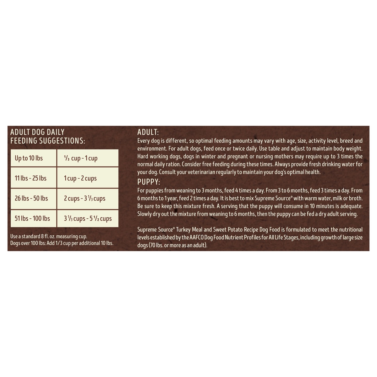 slide 7 of 7, Supreme Source Turkey Meal & Sweet Potato Recipe Dog Food, 22 lb