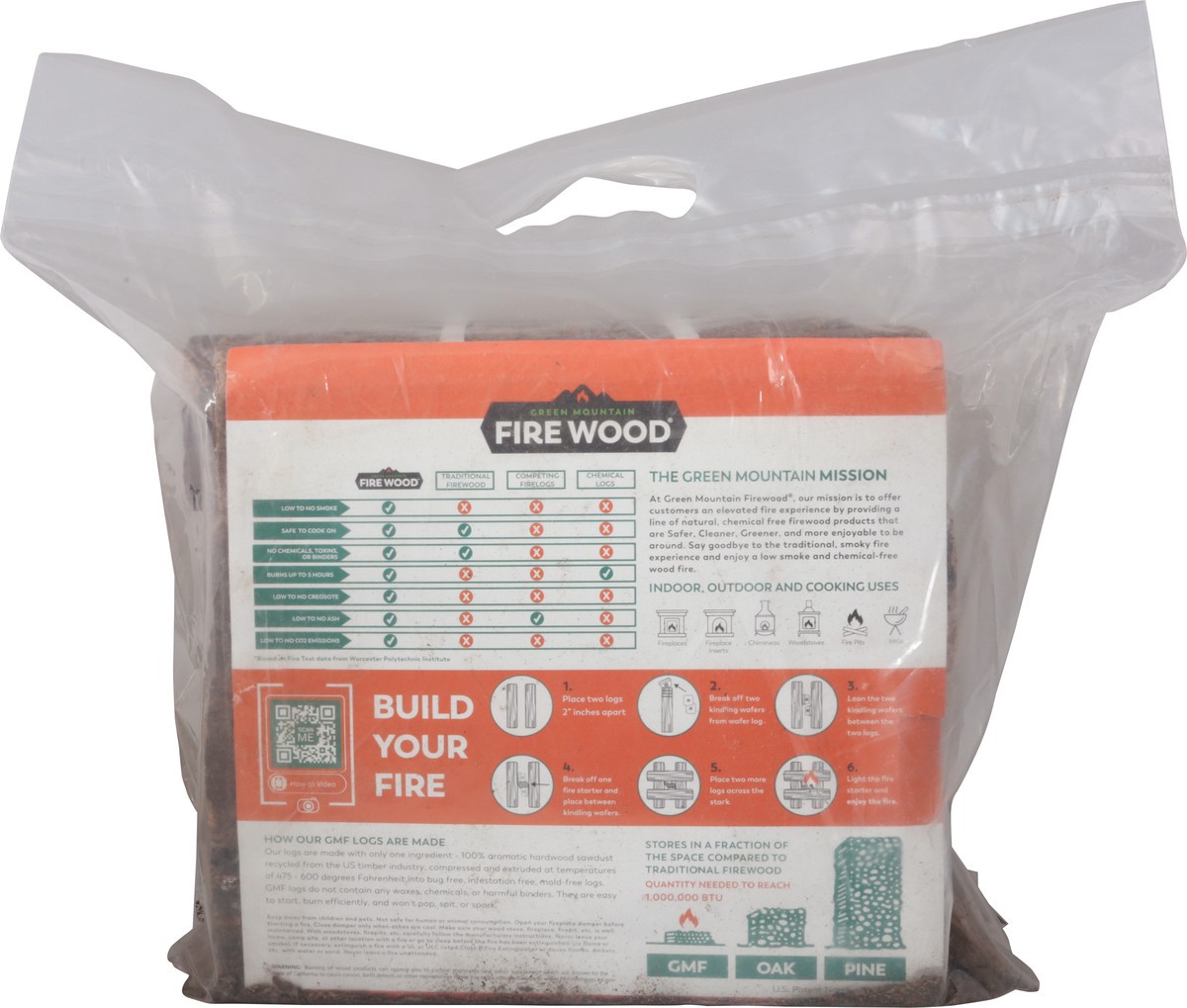 slide 11 of 12, Green Mountain Firewood Log Firewood Pack With Starters. - 8 Count, 8 ct