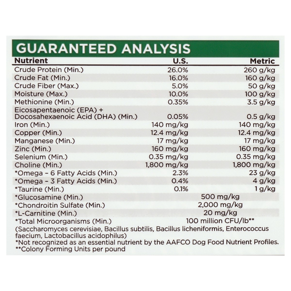 slide 10 of 15, NutriSource For All Life Stages Turkey & Rice Recipe Dog Food 26 lb, 26 lb