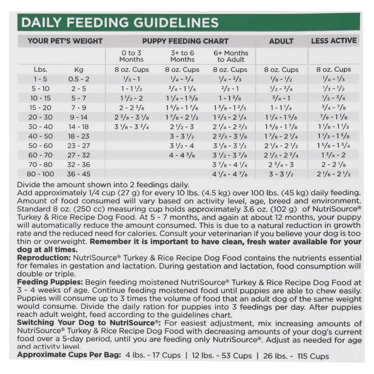 slide 14 of 15, NutriSource For All Life Stages Turkey & Rice Recipe Dog Food 26 lb, 26 lb
