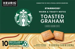 Starbucks Toasted Graham Flavored Blonde Light Roast Single Serve Coffee for Keurig Brewers, 1 Box of 10 (10 total K-Cup pods)
