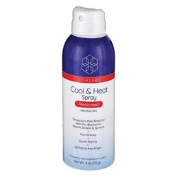 DCH Labs Cool & Heat Spray