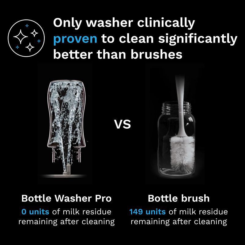 slide 2 of 9, Baby Brezza Bottle Washer Pro - White, 1 ct