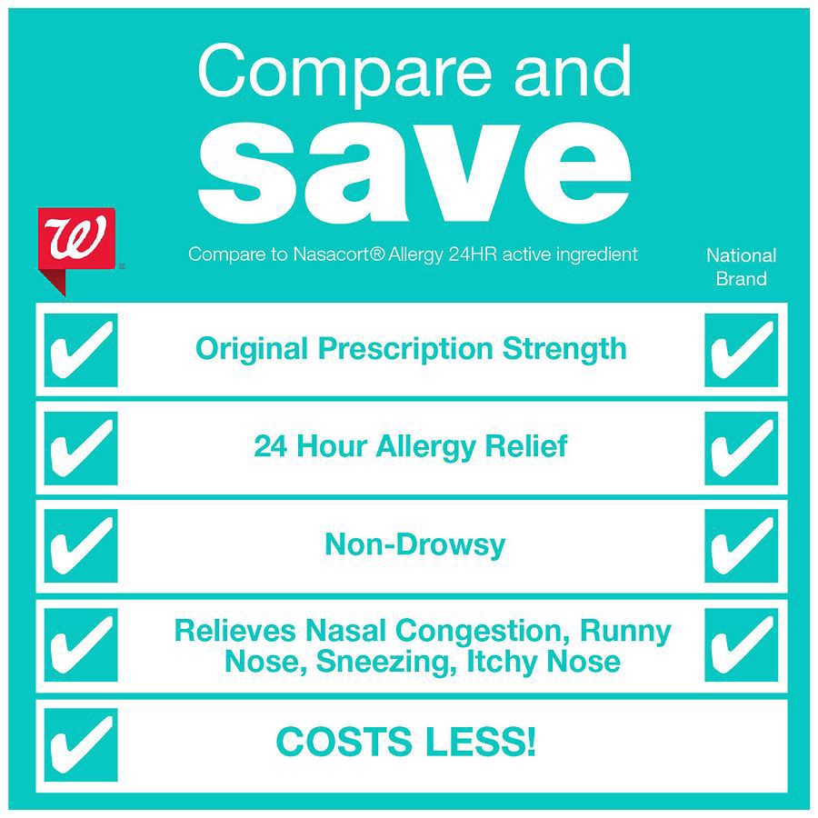 slide 3 of 5, Walgreens 24 Hour Multi-Symptom Allergy Nasal Spray, 0.57 fl oz