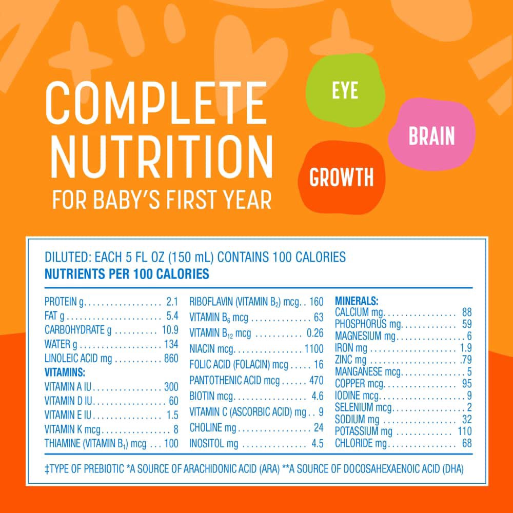 slide 4 of 5, Comforts Sensitivity Premium Infant Formula Milk Based Powder Value Size, 33.2 oz