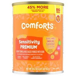 Comforts Sensitivity Premium Infant Formula Milk Based Powder Value Size