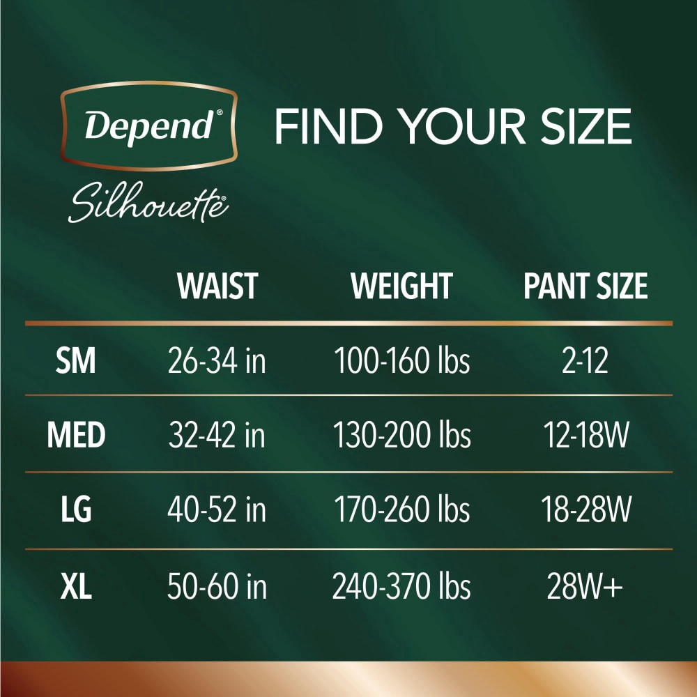 slide 5 of 6, Depend Silhouette Adult Incontinence & Postpartum Bladder Leak Underwear for Women, Maximum Absorbency, Extra Large, Pink, 10 Count, 10 ct