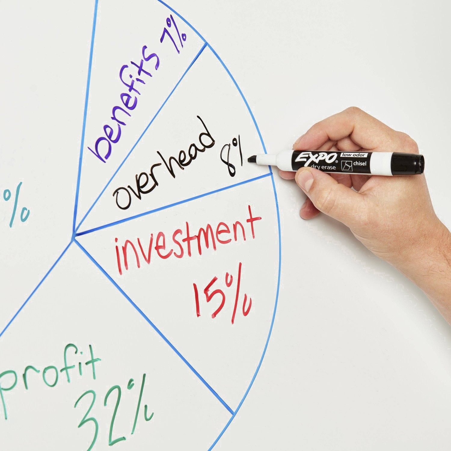 slide 52 of 65, Expo Dry Erase Marker, Chisel Tip - Multicolor, 8 ct