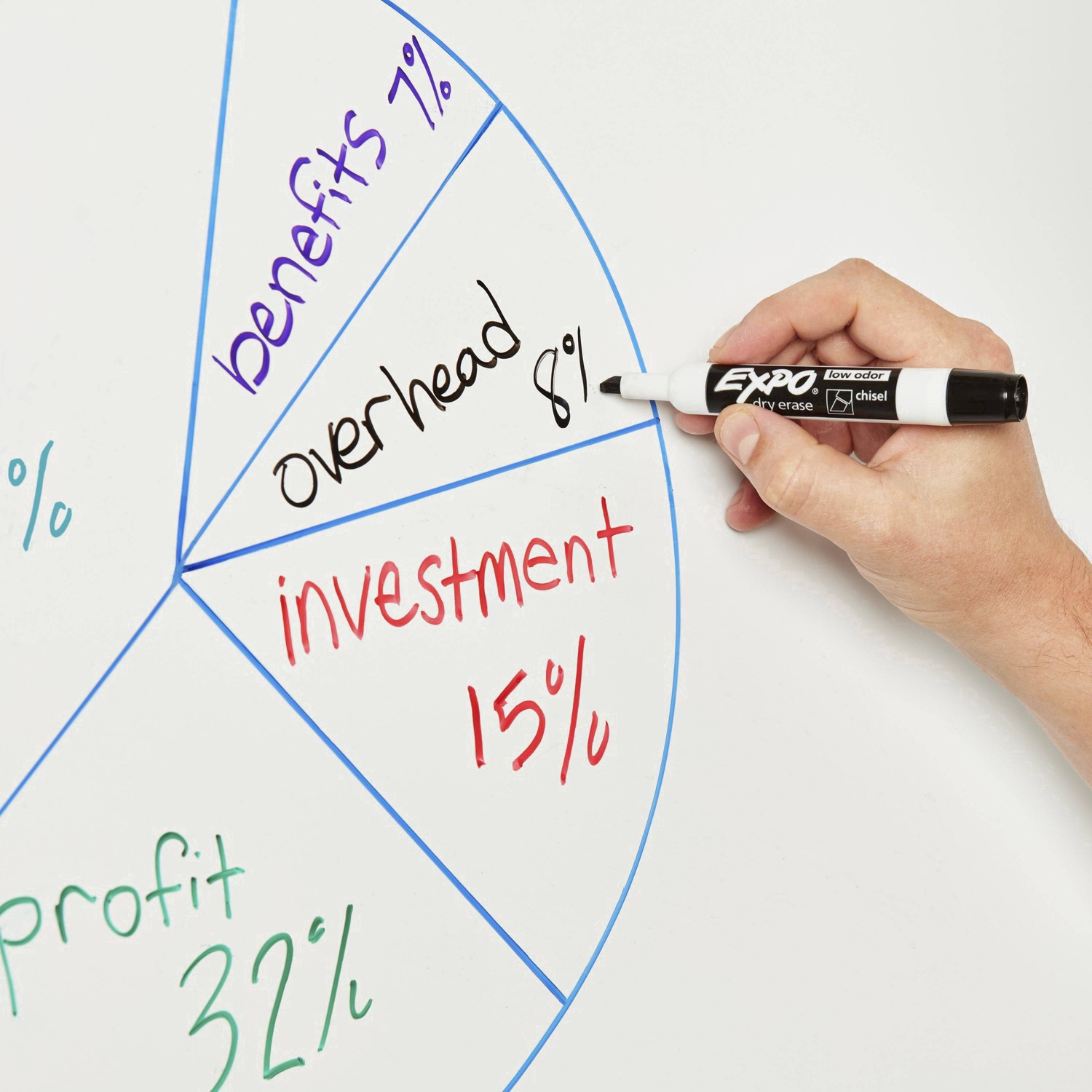 slide 29 of 65, Expo Dry Erase Marker, Chisel Tip - Multicolor, 8 ct