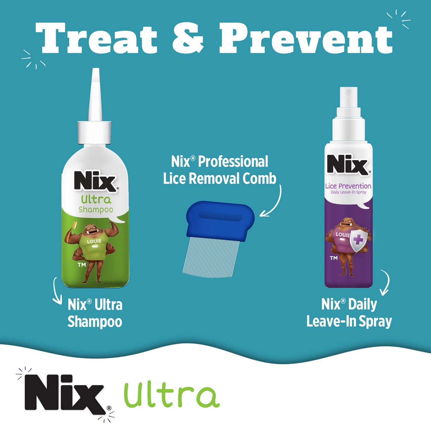slide 4 of 6, Nix Kill & Prevent Complete Kit, 1 ct